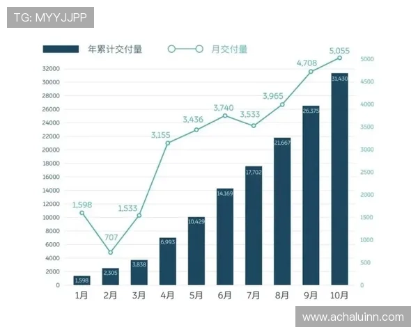 埃弗顿未来发展趋势 埃弗顿未来发展趋势