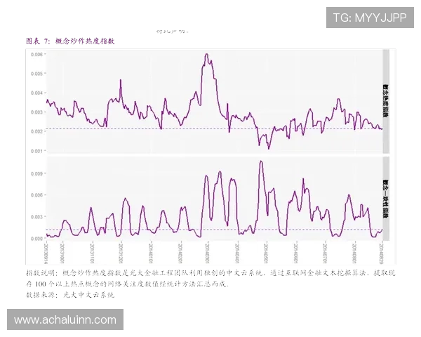 帕尔默高光表现能否持续：持续性存疑解析