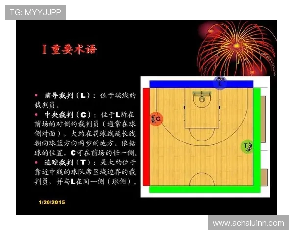 篮球裁判判罚流程的标准执行步骤解析