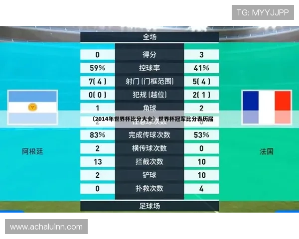 世界杯传统强队应对密集赛程能力排行